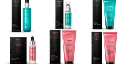 Kiko milano productos pelo